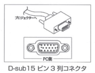 D-sub15ピン3列コネクト